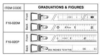 graduations and figures