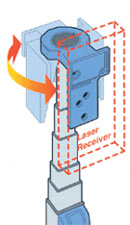 Digi Mast Detector