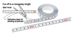 Setting Measure